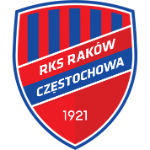 Rakow Czestochowa logo