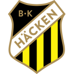 Hacken logo